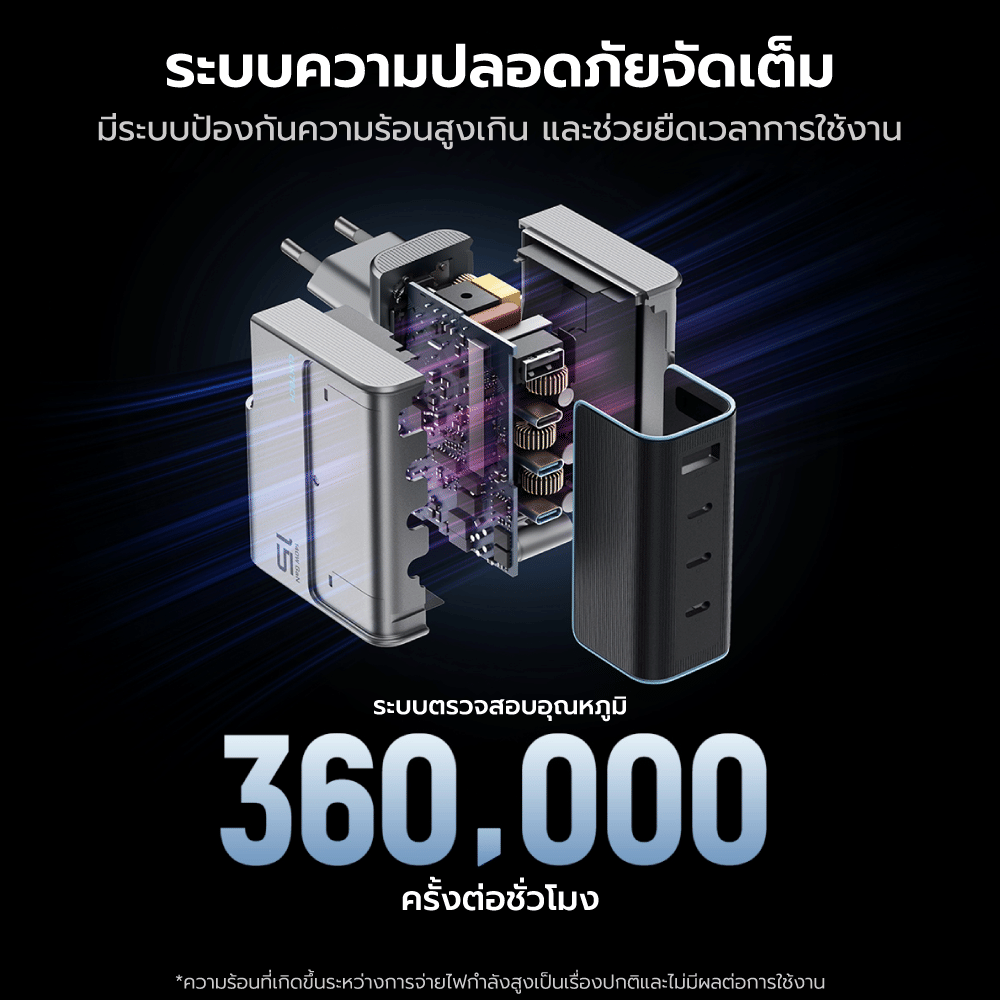 หัวชาร์จเร็ว CUKTECH AD1404T 140W สีเทา GAN3 4 พอร์ต รองรับชาร์จไว PD3.1